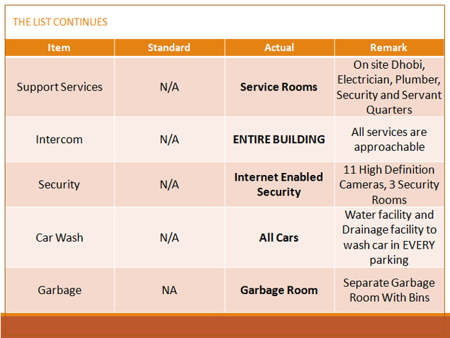 MTI Contstructions